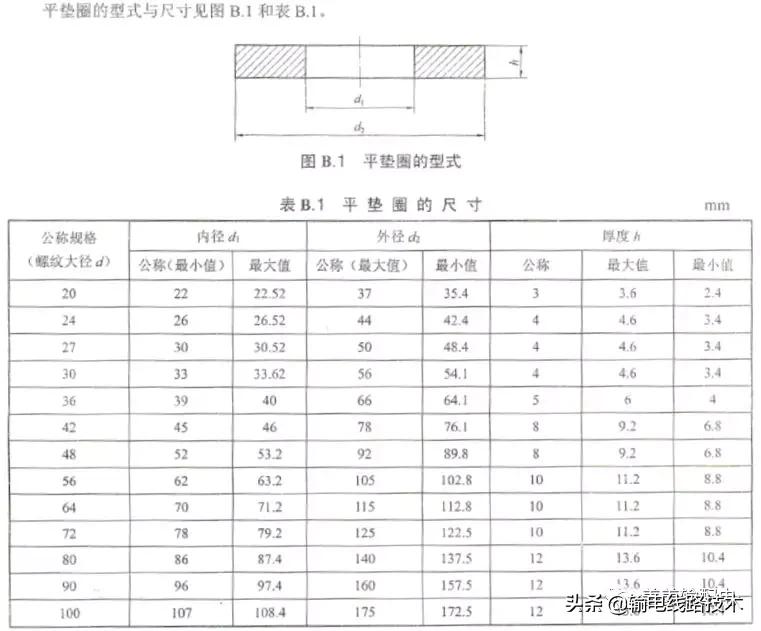 输电铁塔地脚螺栓施工,高压铁塔怎么预埋地脚螺栓