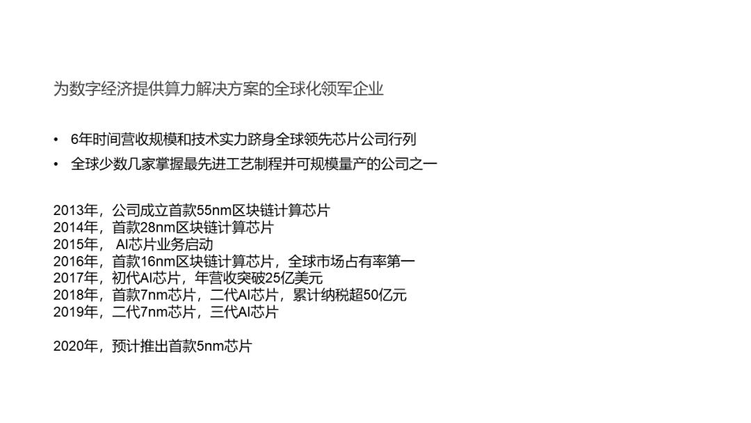 ppt白色背景怎么高级点,ppt怎么设置成白色背景