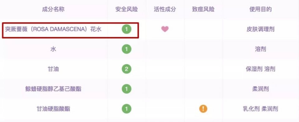 换季应备的8款面霜，从此你再也不会知道卡粉为何物