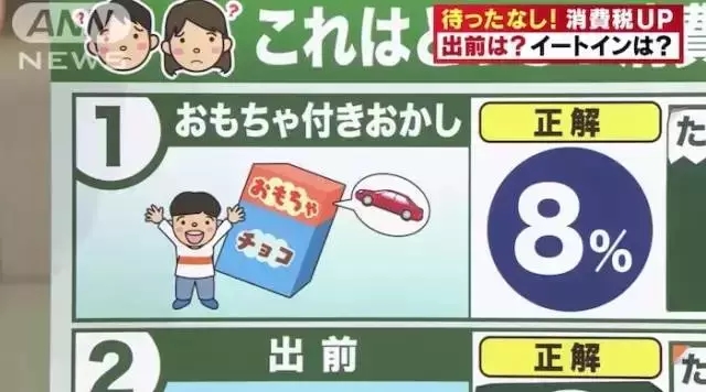 日本下个月消费税、机场税全部上涨，游客又要多花钱啦