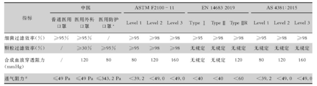 口罩熔喷布生产设备价格,熔喷布口罩