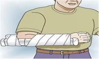 运动损伤的治疗与康复知识点,运动损伤的诊治