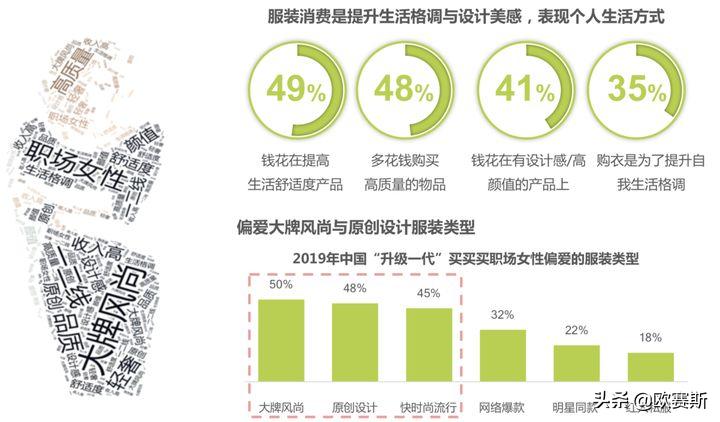 欧赛斯思想的发展,欧赛斯新战略