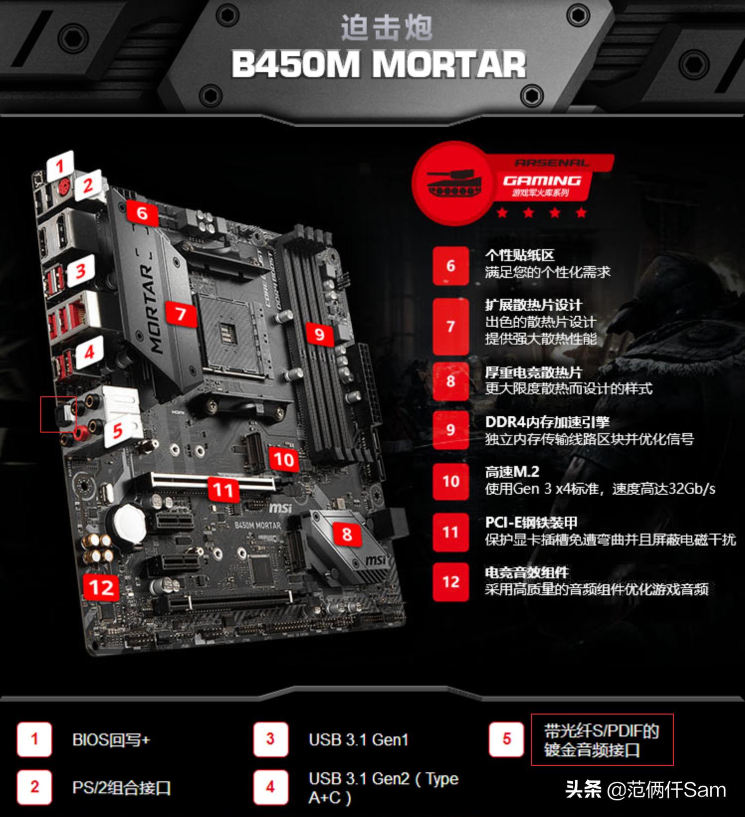 ps4小白入手教程,ps4小白入手