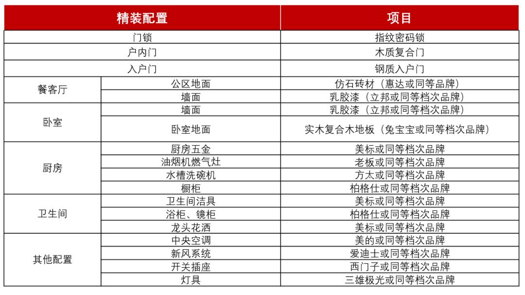 西咸金地格林云上开盘价格,淮安金地格林云上雅院