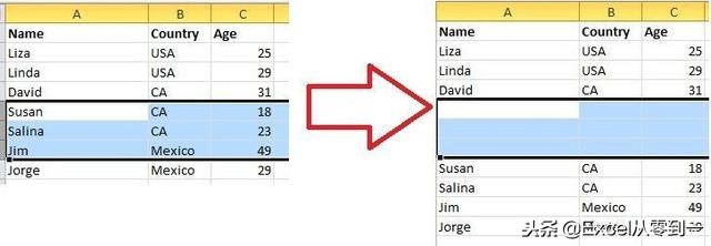 excel100个考勤表常用技巧,excel100个常用技巧快捷键