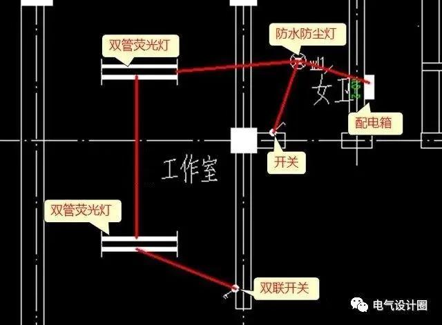 照明系统图的识图顺序,电气照明平面图