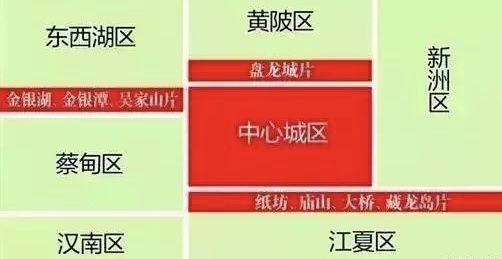 武汉落户最好的地方,退休父母落户武汉好处