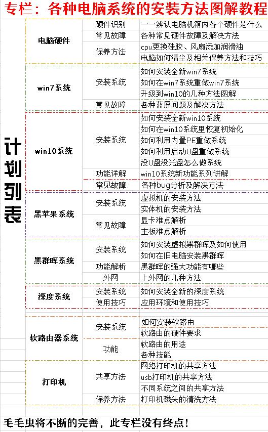 word打开遇到错误恢复怎么办,officeWord2019如何激活