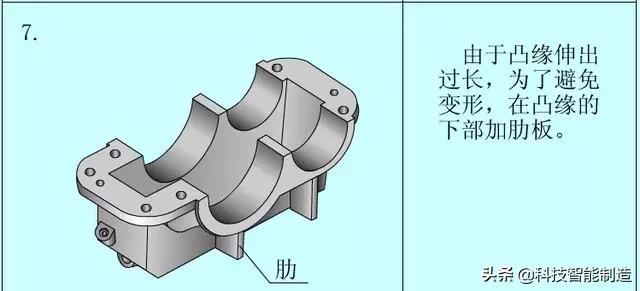 初学机械制图怎么画图纸,机械制图基础知识画正多边形