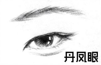 眼型可以不整形改变吗,不用手术美容方法