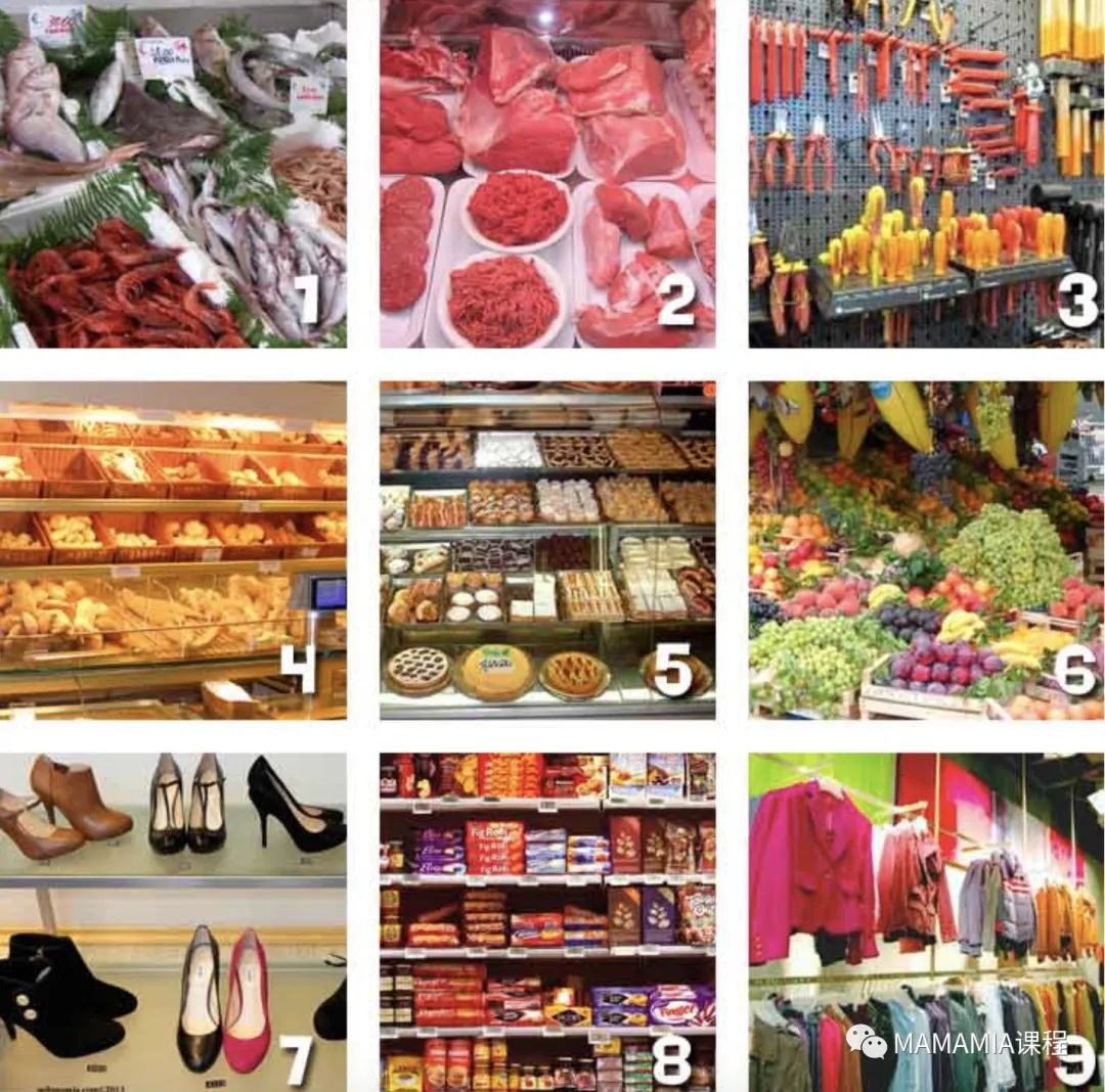 听说你还不会说各种“店面”？小编来支招！