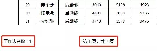 excel怎么把a4表格打印成a5表格,excel表格打印超出a4纸范围怎么办