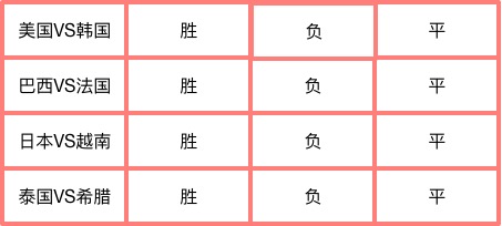 4串1中奖规则和算法,彩票6串1是什么意思