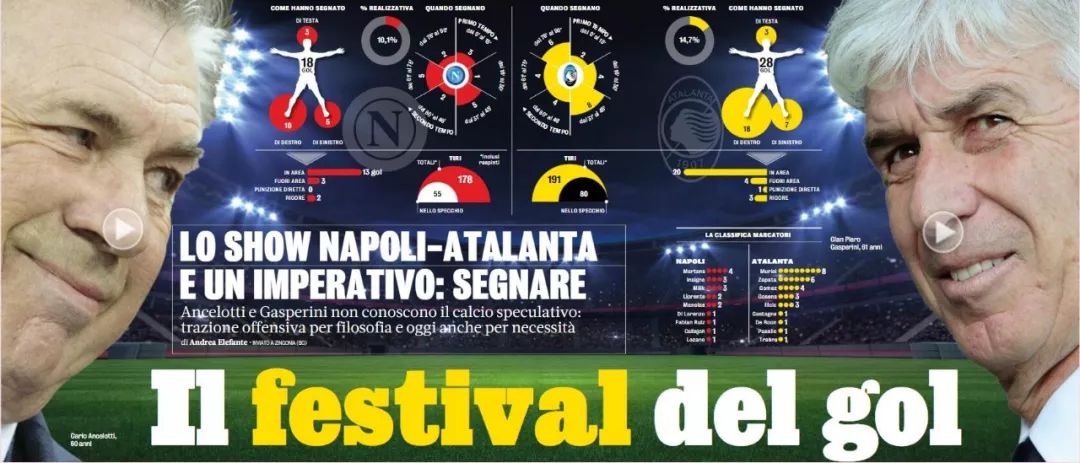 总裁回归，尤文要灭神奇换人“大师”