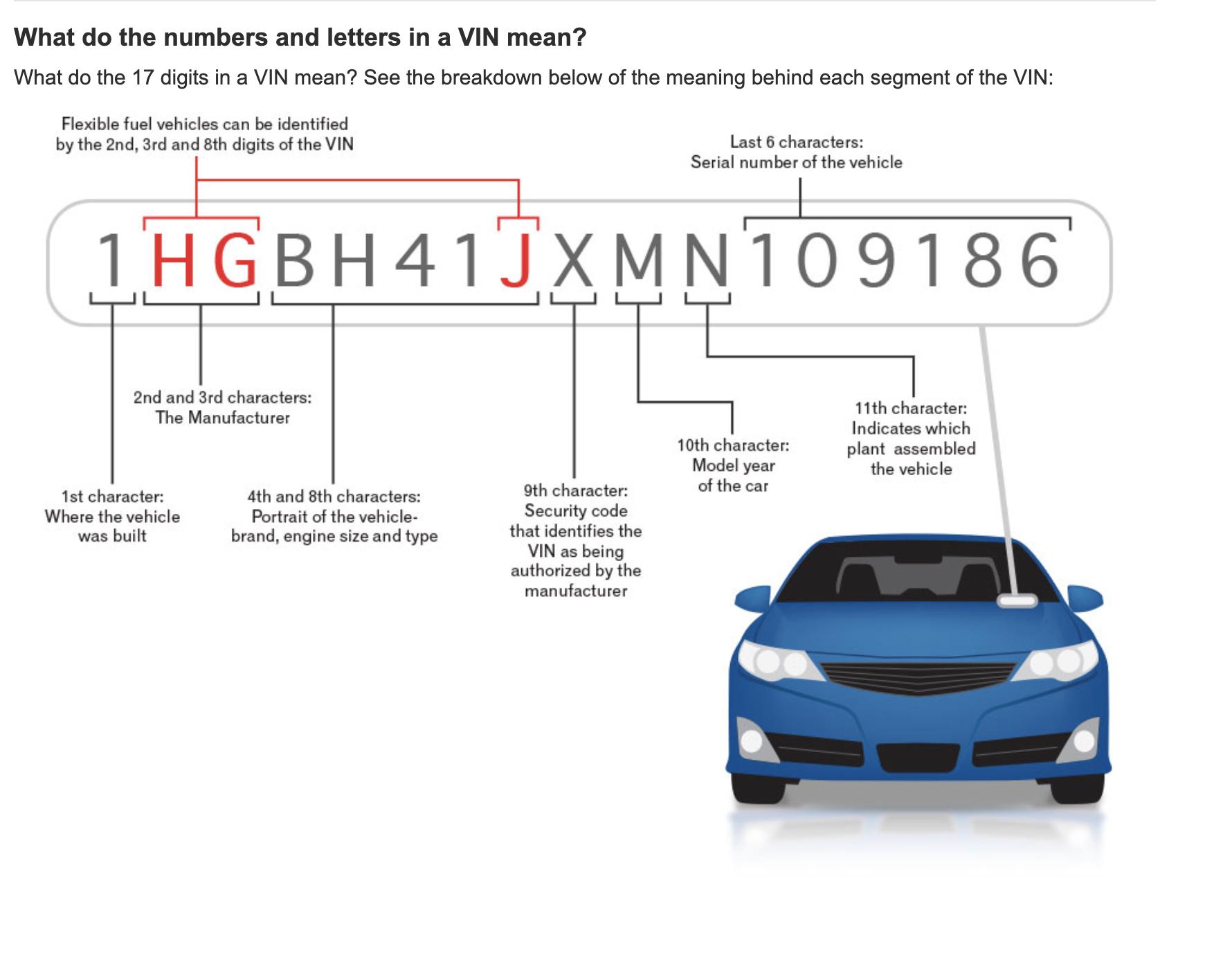 澳洲修车需要个人什么条件,澳洲修车为什么这么贵