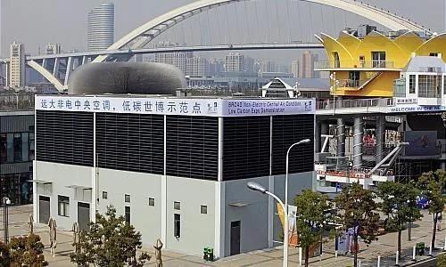 美国空调市场各品牌占有率,全球空调巨头