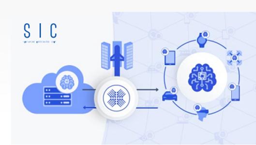 sic市场规模,sic市场