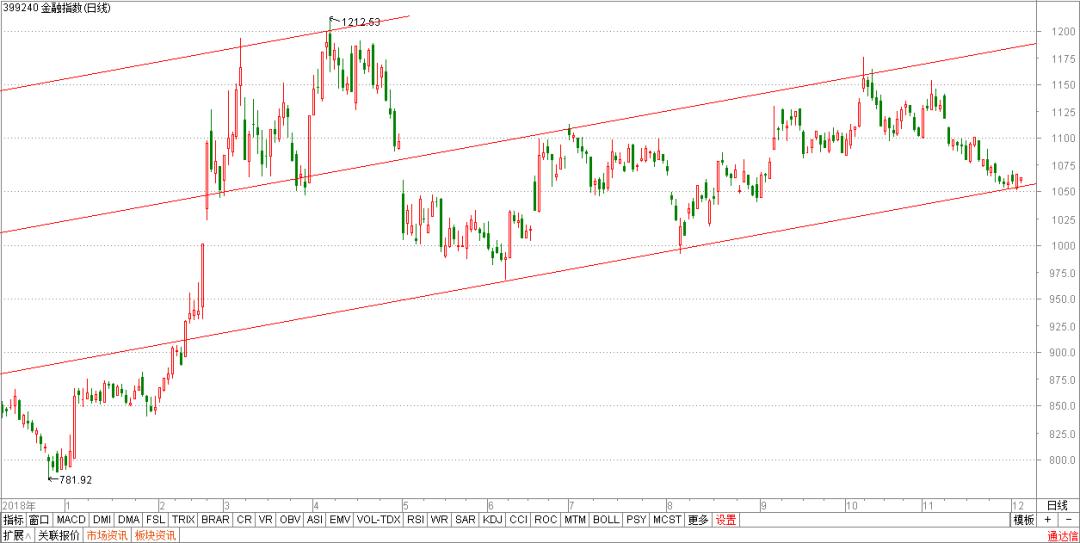 国政财评最新消息,国政财评