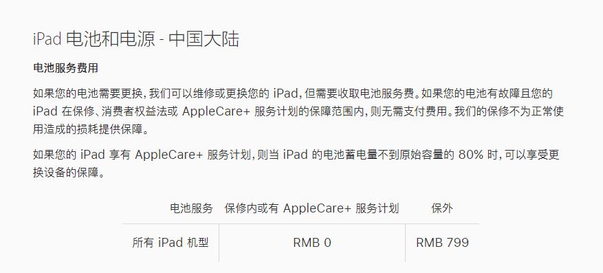 苹果ipad怎么在官方换新,苹果ipad官方换电池