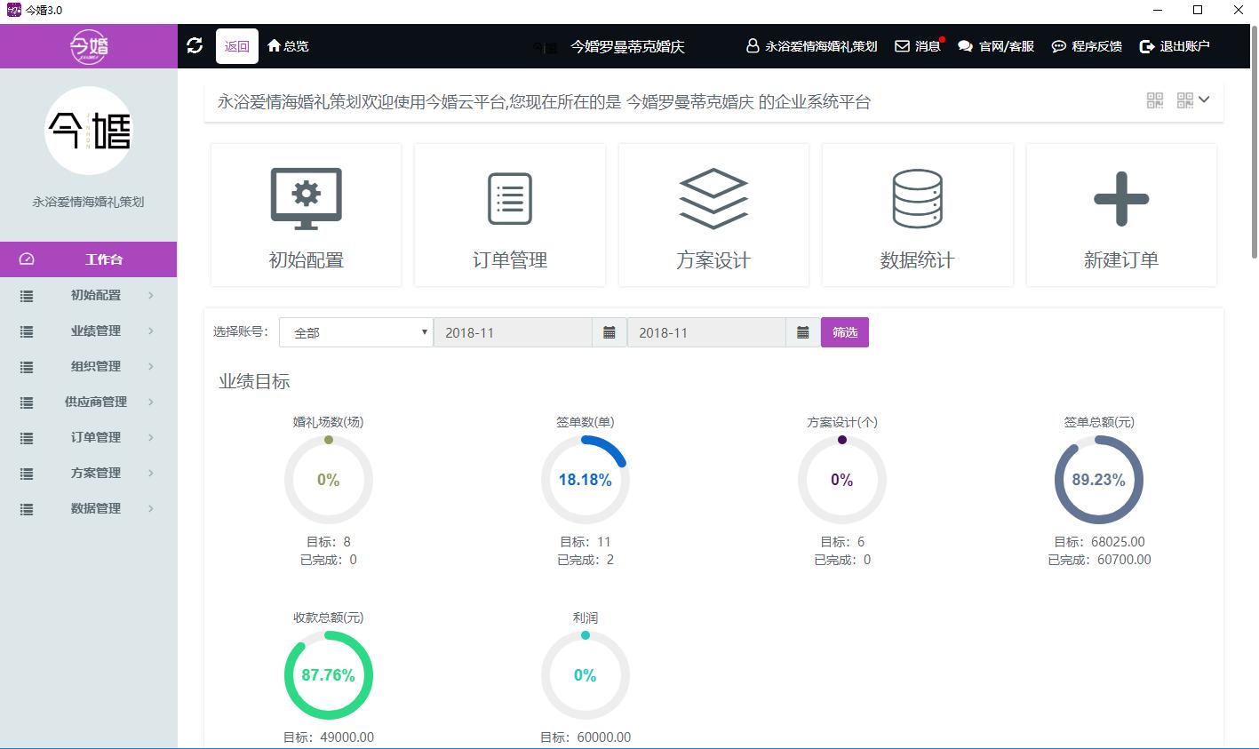婚庆公司管理技巧大全,婚庆策划与管理方案