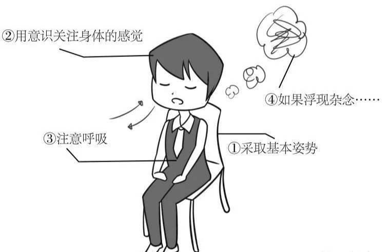 觉得疲惫休息不过来,总感觉疲惫乏力如何改善