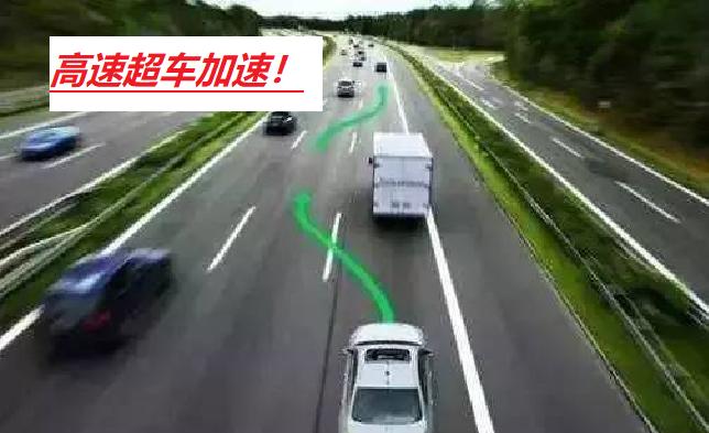 买车上下班代步,1.4l自动挡排量动力够用吗