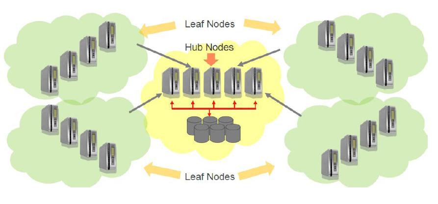 机房建设全套图纸,医院监控机房设计图纸