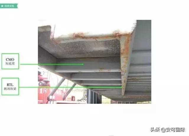 物流集装箱专业知识,冷藏集装箱的知识