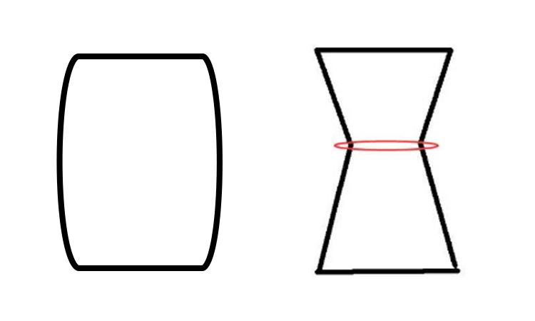 草莓妹搭配三部曲,草莓妹极简风打造
