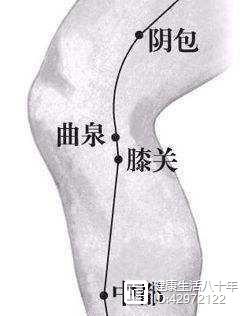 肝脏开始病变会有哪些症状,肝脏病变会有什么症状