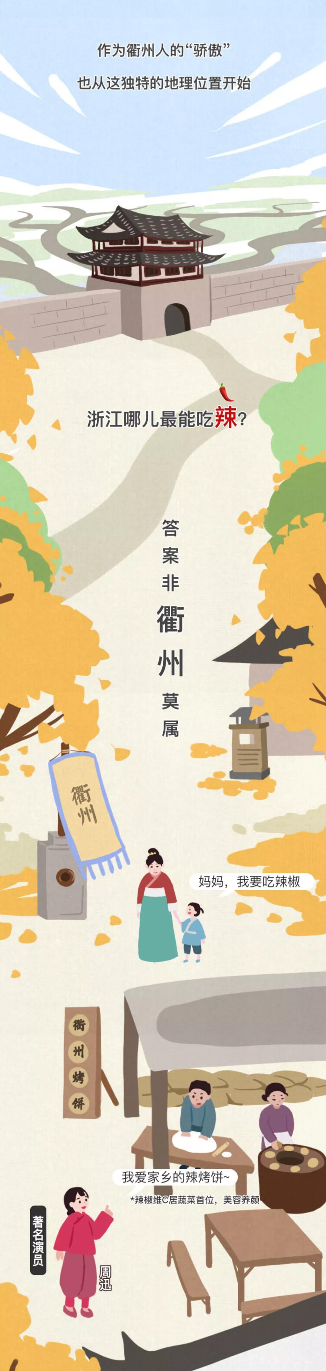 衢州人好多,衢州人的素质