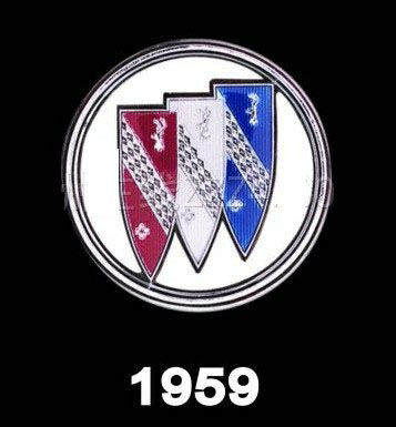 别克汽车品牌价值排名,汽车品牌别克历史