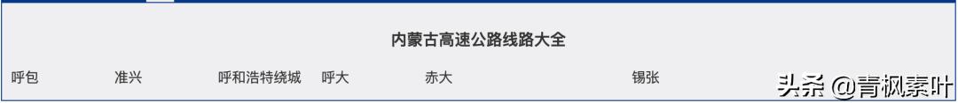全国高速路有多少公里,全国高速公路总里程
