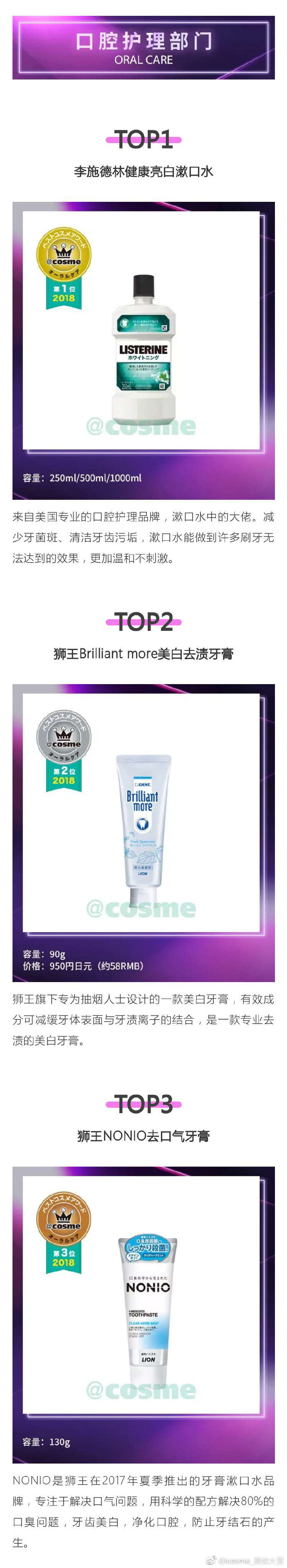 日本2019cosme排名,2020cosme大赏排行护肤