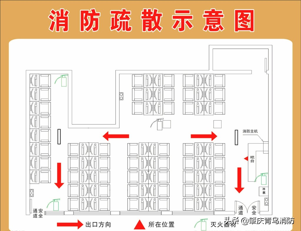 网吧消防安全是重点,网吧消防安全隐患有哪些