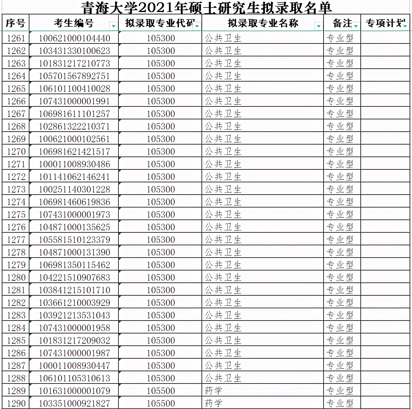 青海大学2021年硕士研究生拟录取名单（wu）
