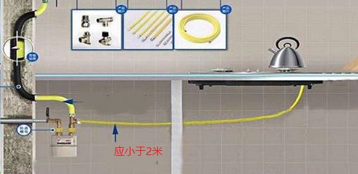 燃气软管两米不够怎么办,燃气管2米不够怎么弄