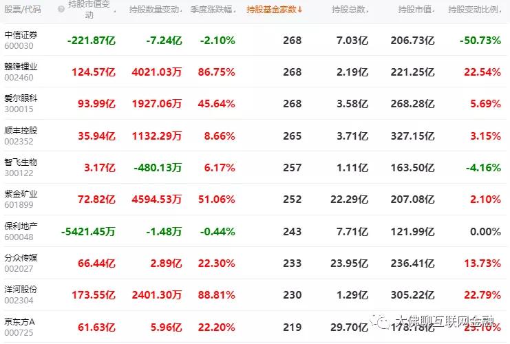 澶т經鑲＄エ,澶т經鎸佽偂