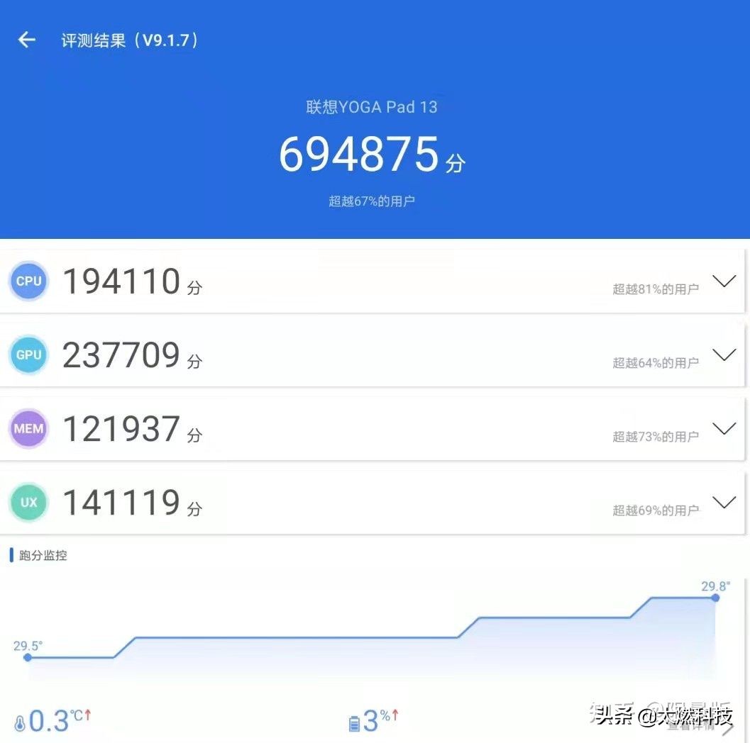 联想YOGAPadPro测评：平板电脑也能玩翻转支持视频输入大屏更个性