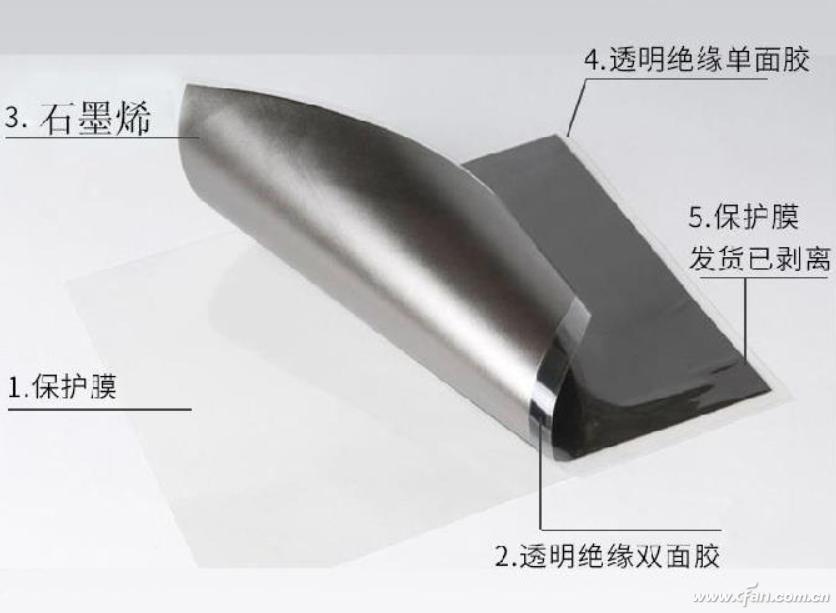 轻薄笔记本改善散热,笔记本降噪散热