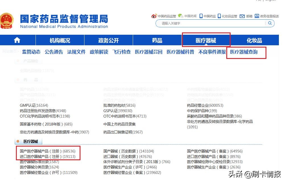 不要乱买来历不明的口罩,现在的口罩怎么辨别真假