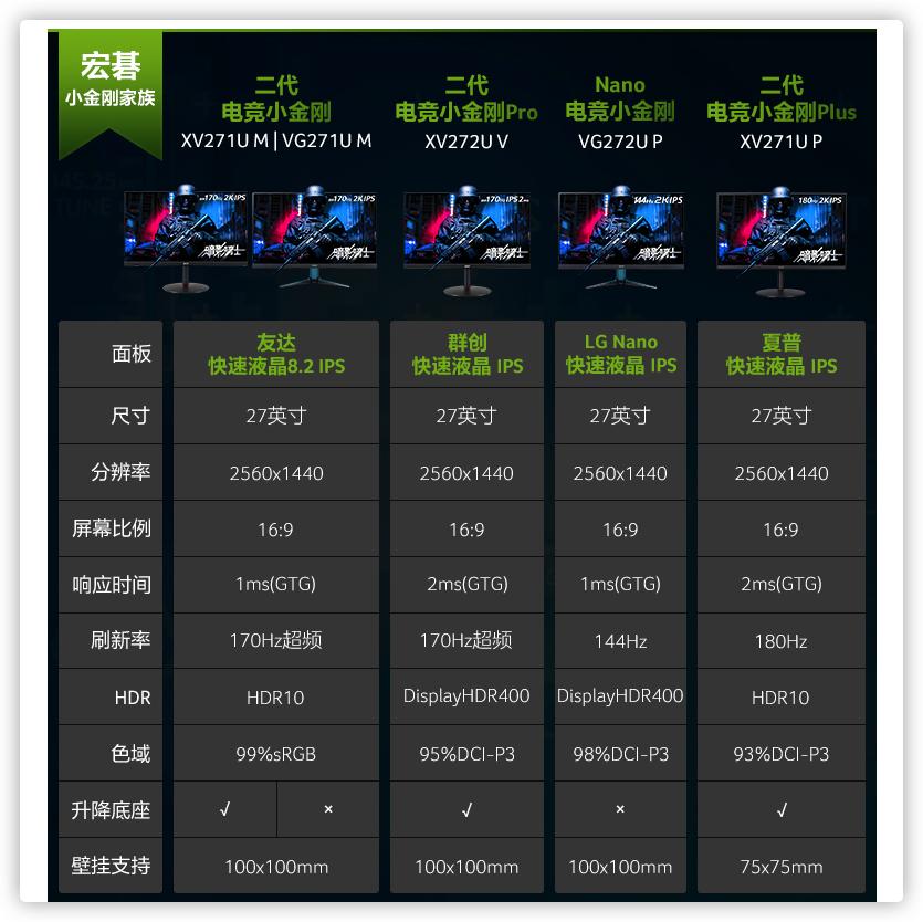 2021显示器选购指南千元篇,显示器选购攻略2023最新