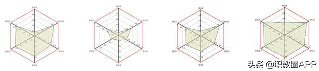 教育信息化建设项目经验及做法,教育信息化建设考核评价