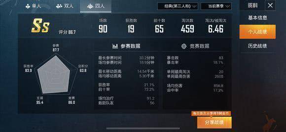 和平精英怎么快速涨kd而且不掉分,和平精英kd和均场伤害哪个有用