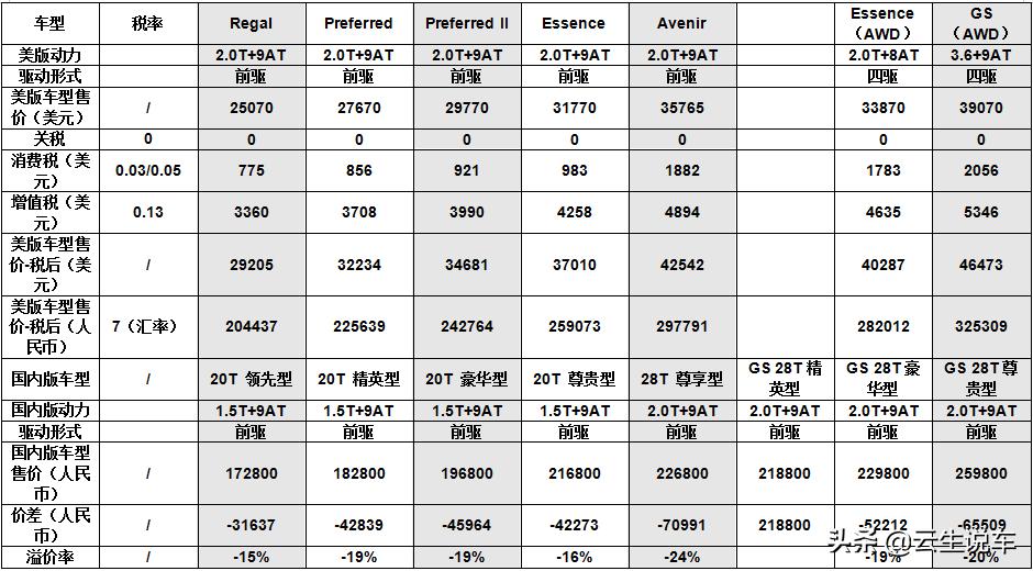 货比货得扔下一句,货比货得扔上一句是什么