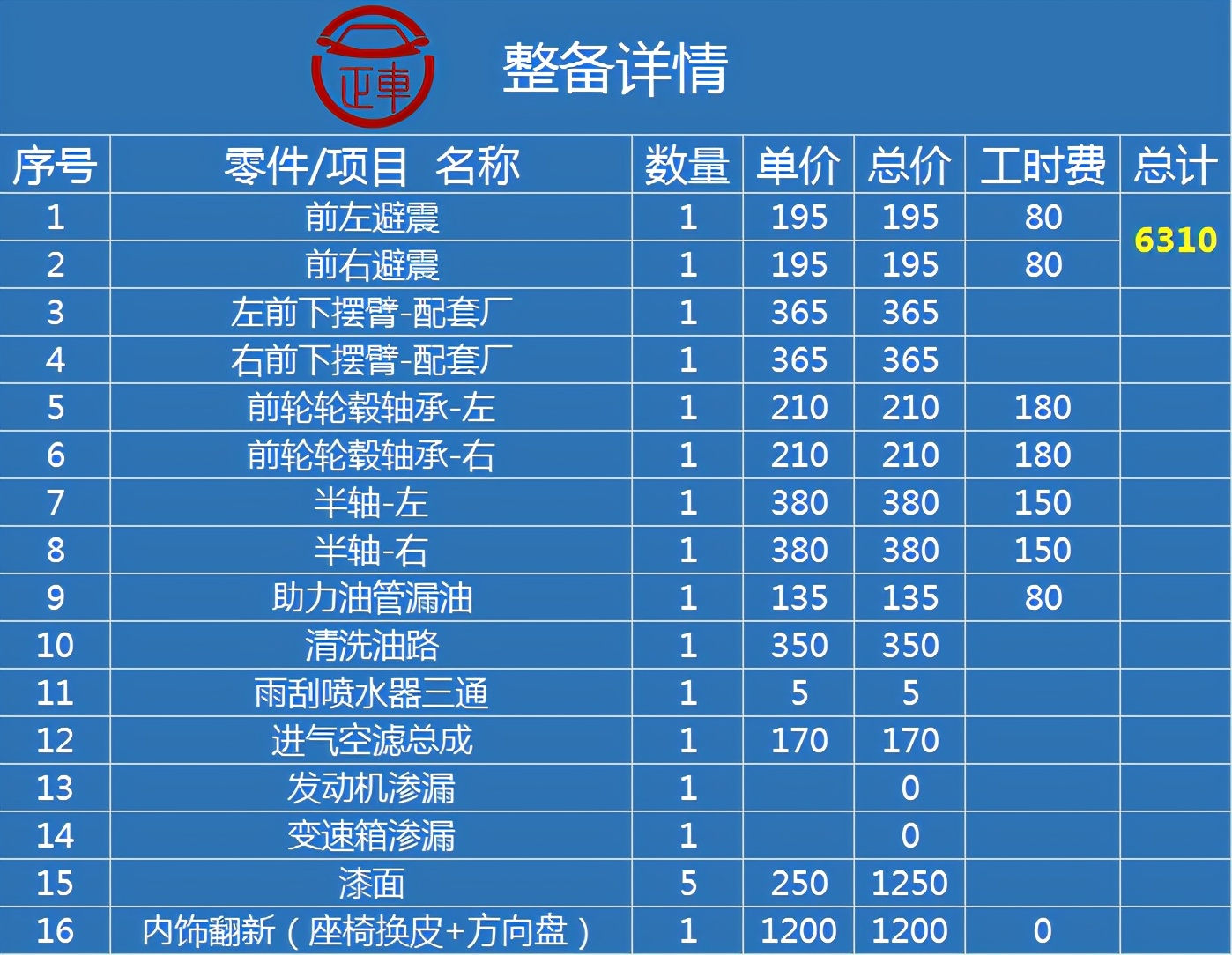 日本三菱汽车现状,被三菱遗忘的车型