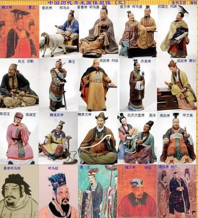 中国历代朝代及皇帝顺序表,中国古代有多少个皇帝姓什么