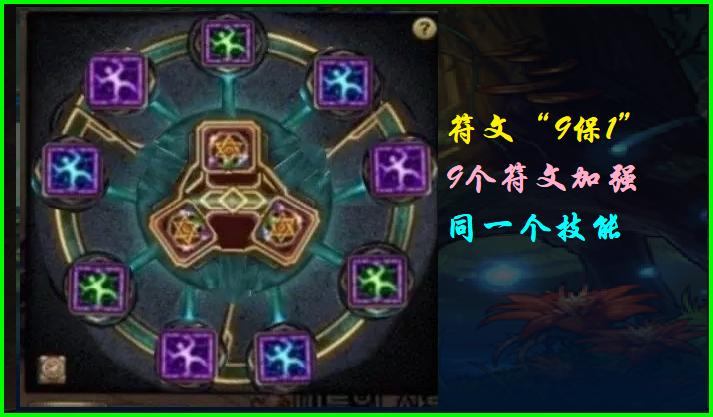 dnf符文9保1什么意思,dnf新角色装备符文搭配