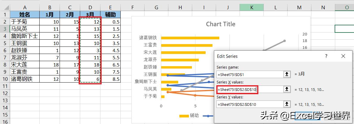 x轴间隔不一样制作excel折线图,怎么用公式在excel出折线图